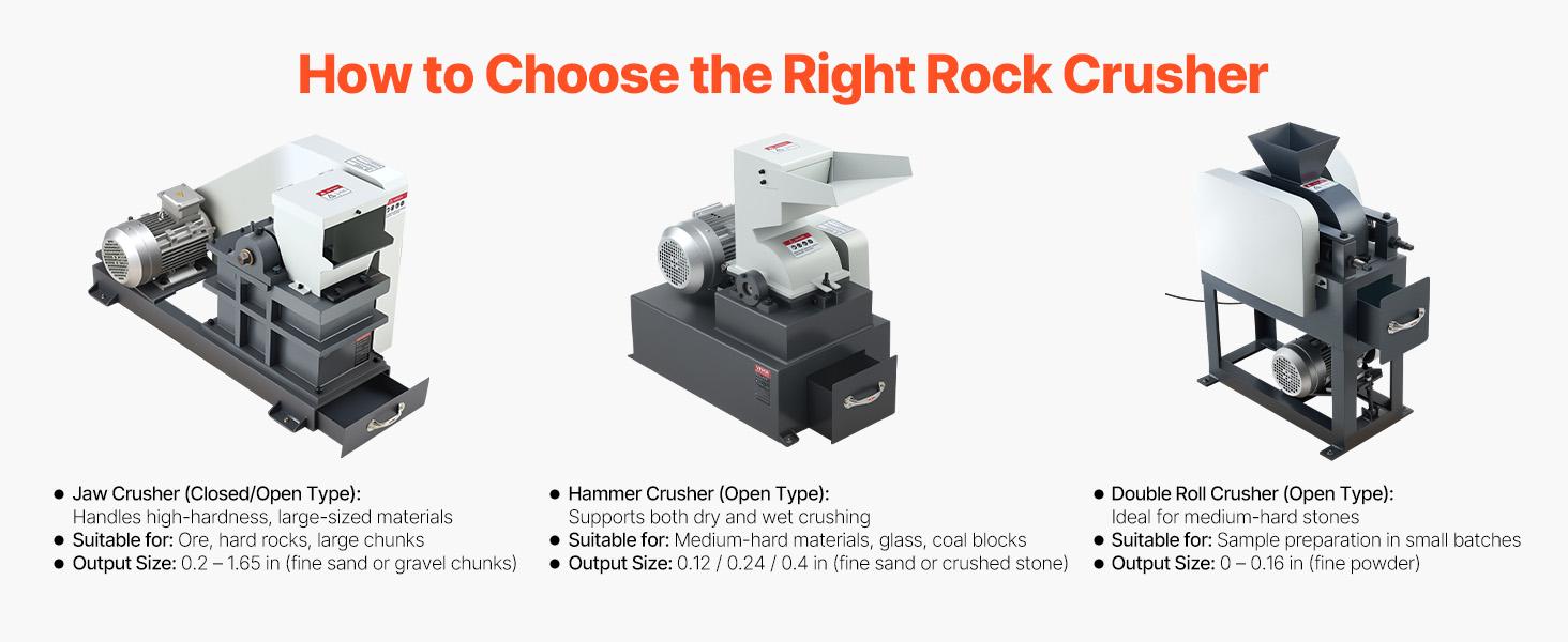 VEVOR Jaw Crusher Machine, 2.2KW High Power Rock Stone Crush Machine, 6.10x 5.12 inch Feeding Port, 1740 RPM Speed Stone Shatter Grinder, Electric Stone Shatter 220V, for Rock Coal Glass Bottle