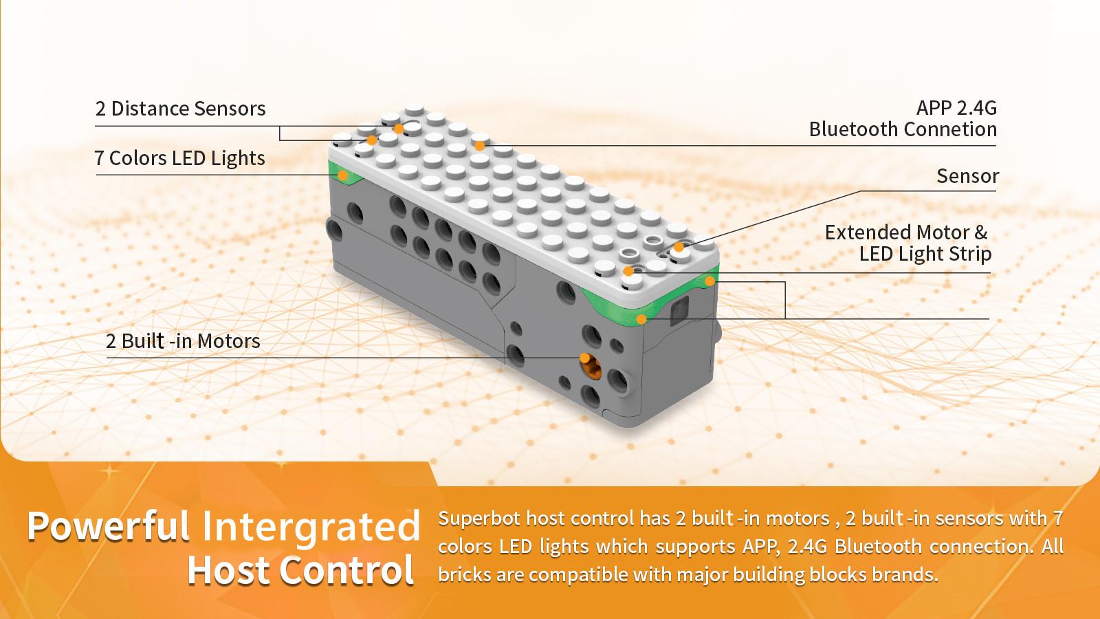 STEM Superbot  26-in-1 Control Remote Toys Robot, , Coding Robotic Building Blocks Set, Jeep SUV Car Gift Black Friday Birthday Gift