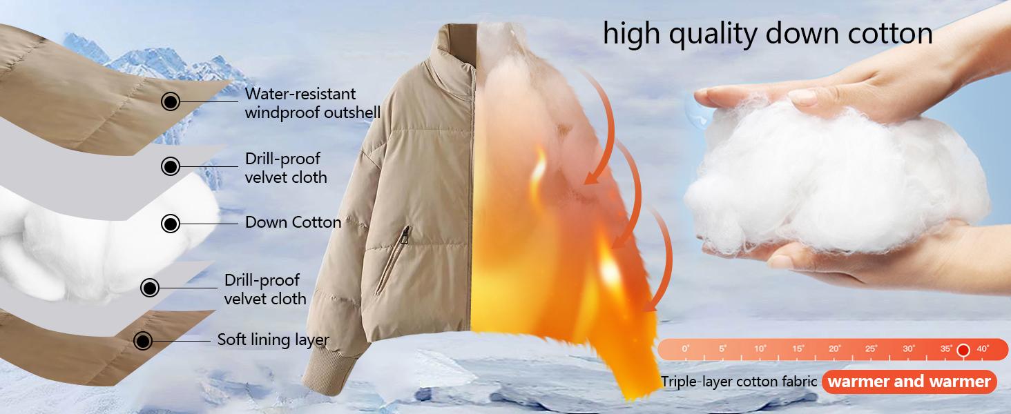 Yimoon Women's Elegant Stylish Short Cotton Jacket with Hood and Zipper Winter Jacket Women Winter Outerwear with Windproof Cuffs Warm Casual Thick Mujer Coat