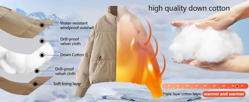 Yimoon Women's Elegant Stylish Short Cotton Jacket with Hood and Zipper Winter Jacket Women Winter Outerwear with Windproof Cuffs Warm Casual Thick Mujer Coat