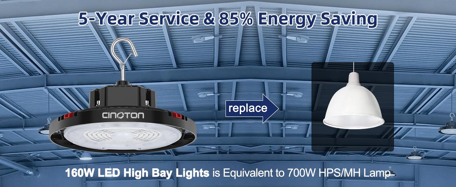 CuLiDing 160W UFO High Bay LED Lights with Us Plug, 24000 Lumens [Equivalent to 700w HD/HPS], ldeal forWarehouses, Garages, Factories, and Barns, UL Listed, 120v Commercial Bay Lighting, 5000K Daylight White