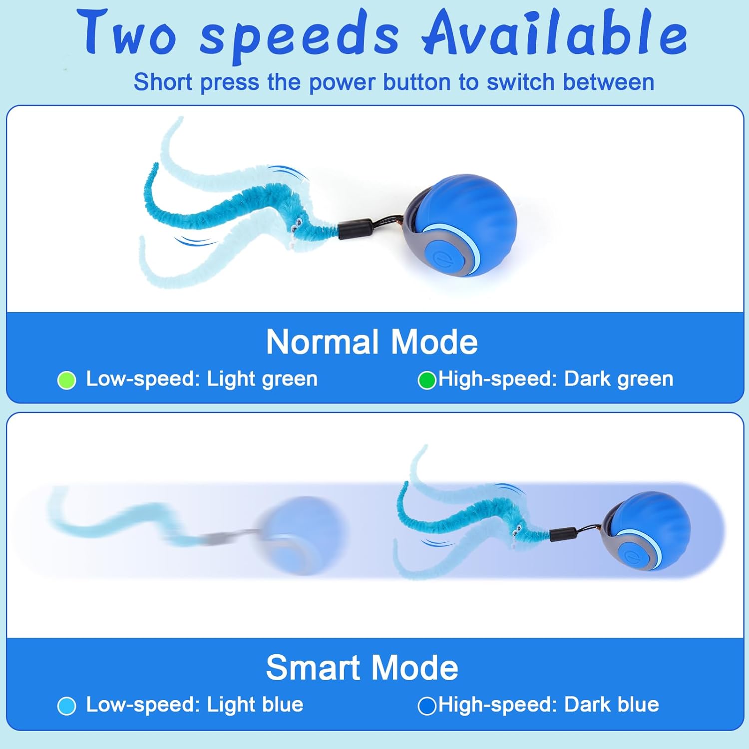 Interactive Cat Toy Ball, Automatic Interactive Pet Toy with Tail, Rechargeable Dual Speed Design for Indoor Cats, Small/medium/large Sizes，Activated with Bird Sound, Tail, Obstacle Avoidance, and Puzzle Features for Indoor Cats | Stimulates Hunting Insti