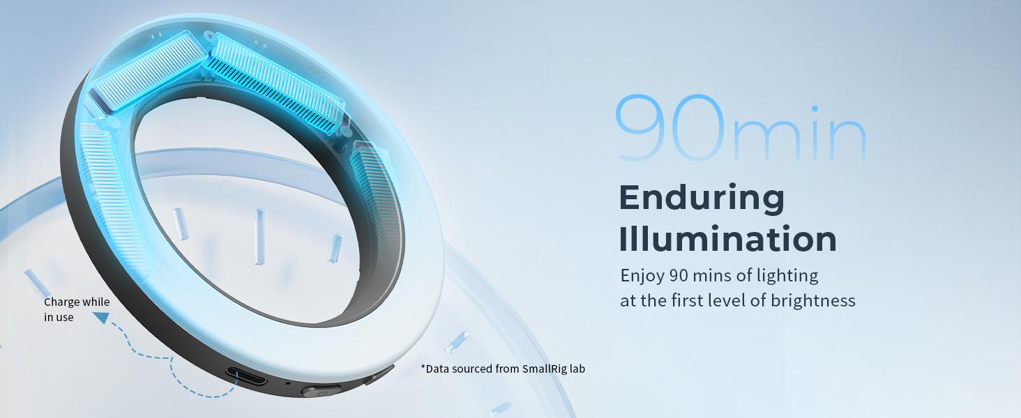 SmallRig Vibe P30 67mm Ring LED Video Light, Compact Powder-Size Bi-Color Light with High CRI ≥90, Compatible for 67mm Phone Mounts/Cases/Lenses, for Content Creation, Live Streaming