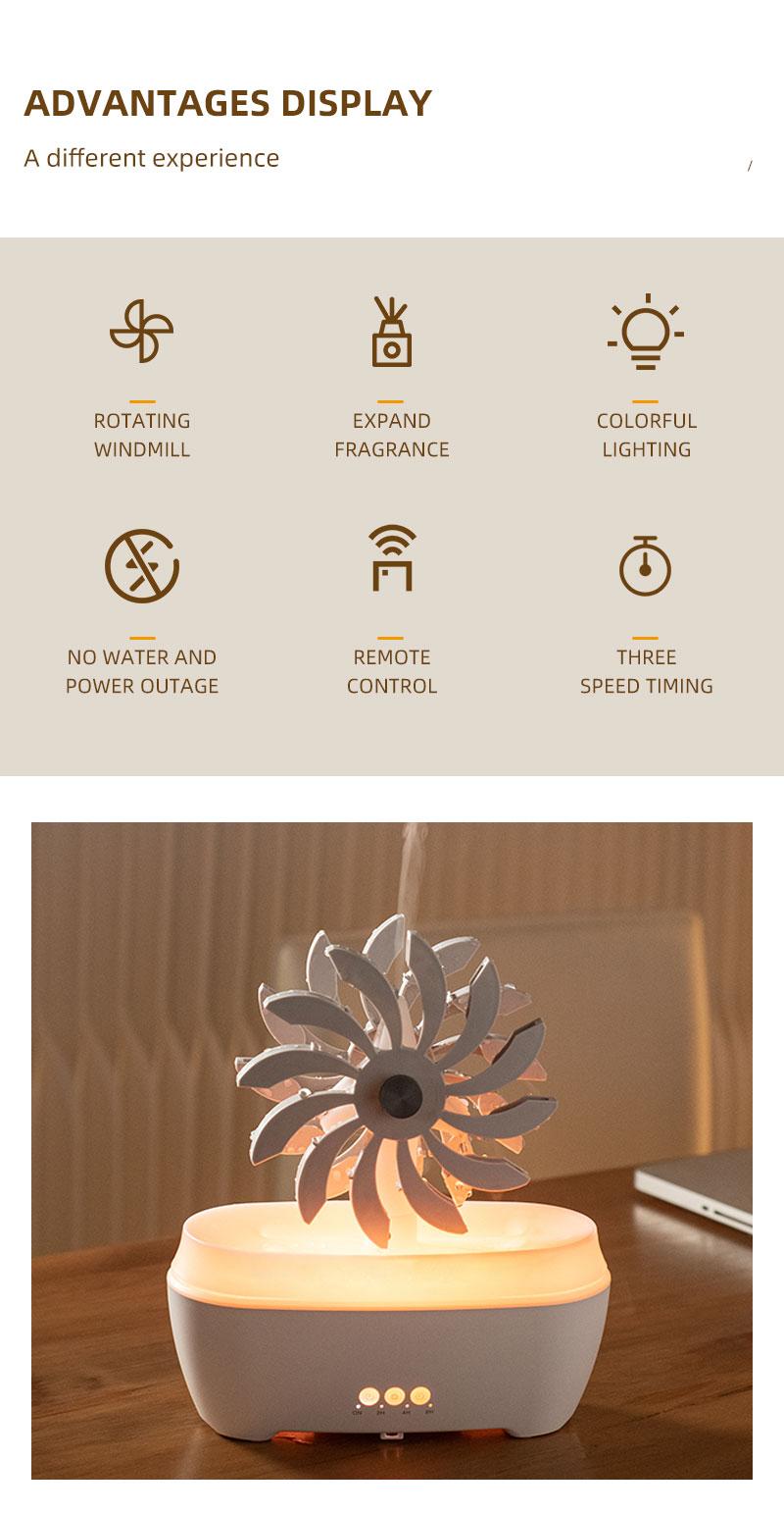 Aromatherapy Machine Desktop Essential Oil Diffuser with Remote Control, Water Drop Humidifier, Large Fog Feature, Three Speed Timing Aromatic