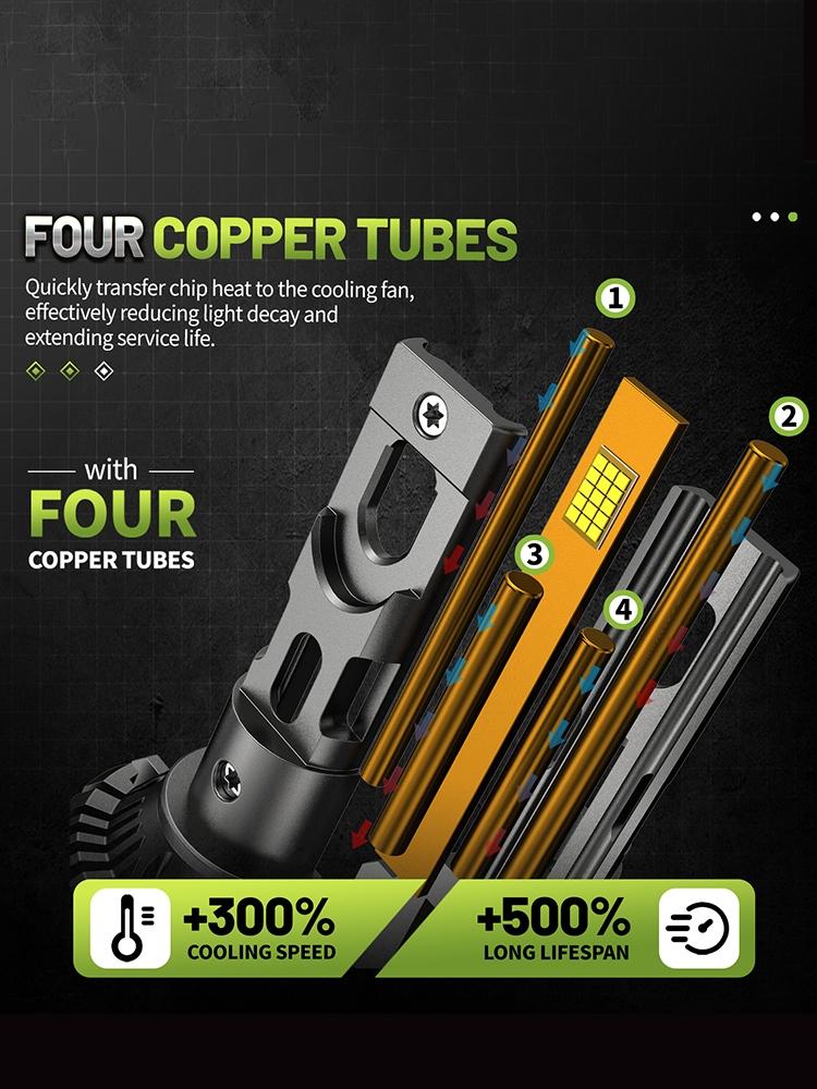 2pcs H4 H7 H11 LED Canbus H1 H3 H8 9005 9006 HB3 HB4 9012 HIR2 9007 HB5 H13 9008 Led Headlight Turbo Auto FogLamp 6000K 12V