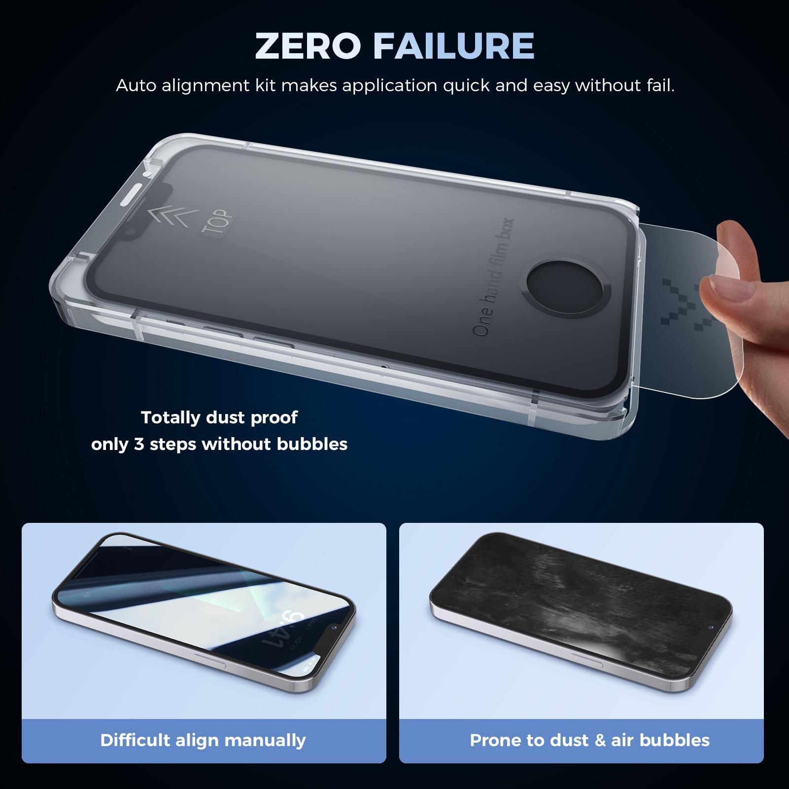 Anti-peeping Tempered Glass Screen Protector, 2pcs/set Full Screen Coverage Protective Film, Durable Phone Screen Protector for iPhone 6 7 8 X 11 12 13 14 15 Plus 15 Pro Max
