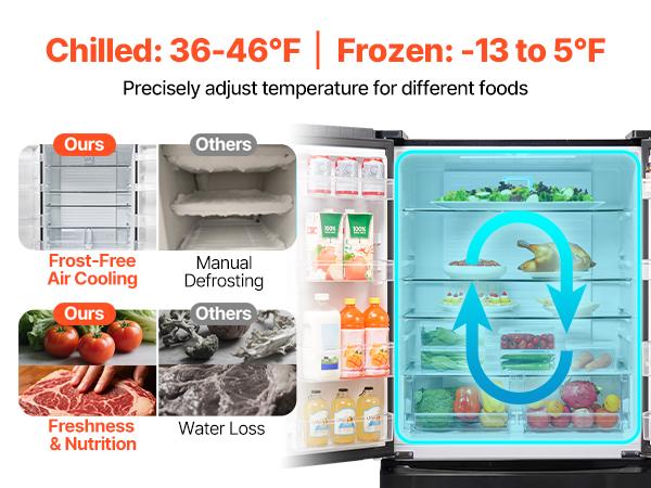 VEVOR French Door Refrigerator, 18.9 Cu. Ft. Kitchen Fridge, Counter Depth French Refrigerator with LED Display and 4 Casters, Frost-Free Bottom Freezer Refrigerators for Home Commercial Use, Black