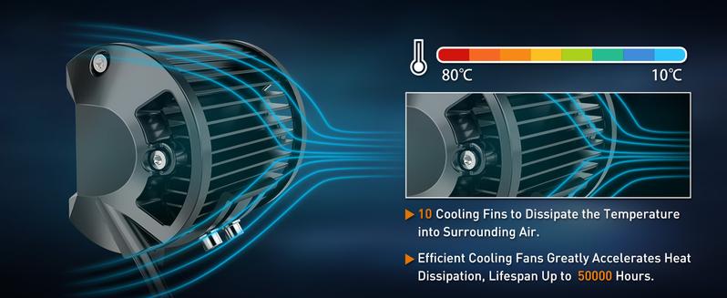 NAOEVO 4 Inch LED Pod Lights, Spot Flood LED Fog/Driving/Off Road Lights with 2 Leads Wiring Harness, Cube Pods for Truck Boat ATV UTV, 2 Pcs (White)