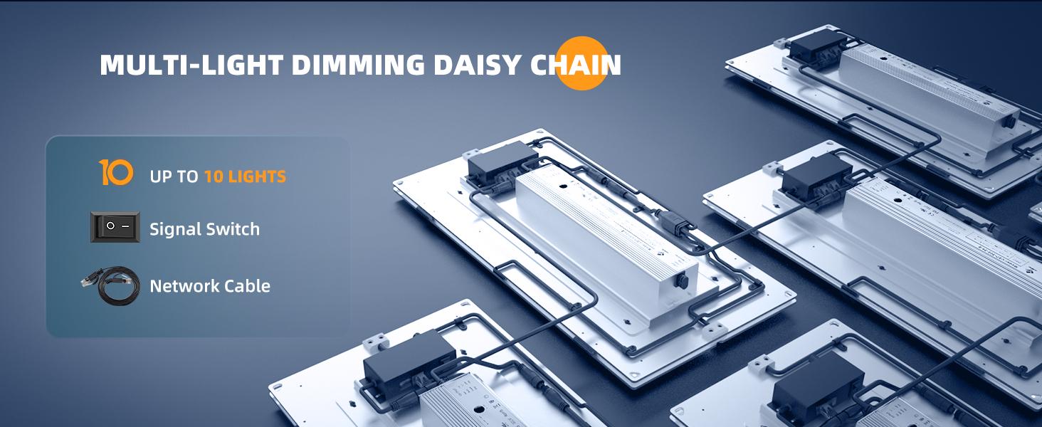 Barrina 480W BU4800 LED Grow Lights for 4x4/5x5 Grow Tent, Full Spectrum with IR, Daisy Chain Dimmable, Adjustable Light Panel