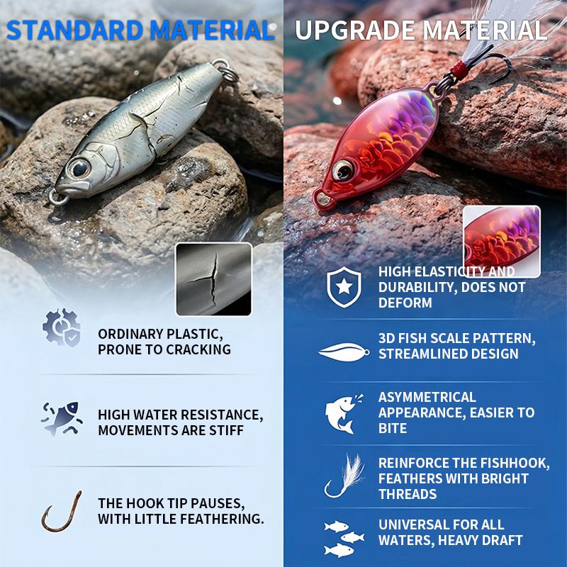 5 pc Fishing Lure Combo Kit, Complete Set for Beginners, Works for Culter, Snakehead and Bass