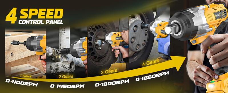 1700Ft-lbs (2300N.m) Cordless Impact Wrench 1/2" Compatible with Dewalt/Milwaukee Battery(No Battery!!),Brushless Impact Gun with 4 Modes & LED Light for CarTruck