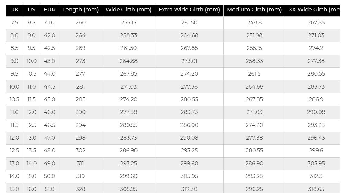 FitVille Men's Extra Wide Slip On Shoes Comfortable Orthopedic Hiking Sneakers with Arch Support Slip Resistant Trekking Walking Shoes for Travel Camping Slip-On Outdoor Explorer