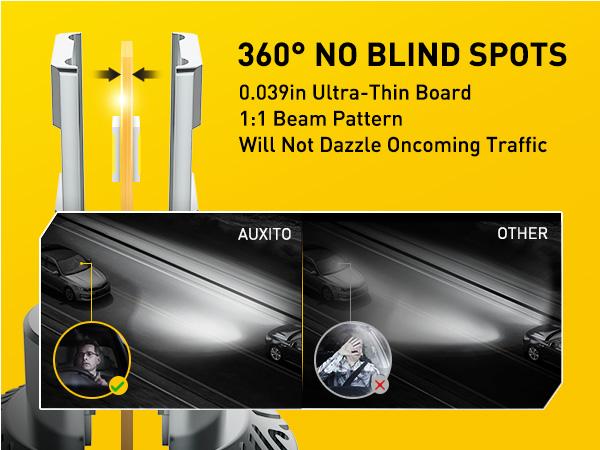 AUXITO 9005 Headlight Bulbs, 6500K White, 40000LM 1000% Brighter 9005 LED Bulb for High Beam Low Beam,9005/HB-3/HB3u Fog Light Replacement, Pack of 2 AUXITO 9005 Headlight Bulbs, 6500K White, 40000LM 1000% Brighter 9005 LED Bulb for High Beam Low Beam,9005/HB-3/HB3u Fog Light Replacement, Pack of 2