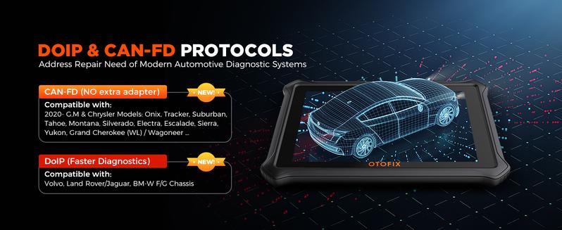OTOFIX D1 Lite Bidirectional Scan Tool  2-Year Updates, 2026 Newest All System Automotive Portable Diagnostic Scanner, 38+ Reset Services, FCA AutoAuth, Active Test, CANFD&DOIP, Auto VIN Multilingual OBD2 with Display，springtok