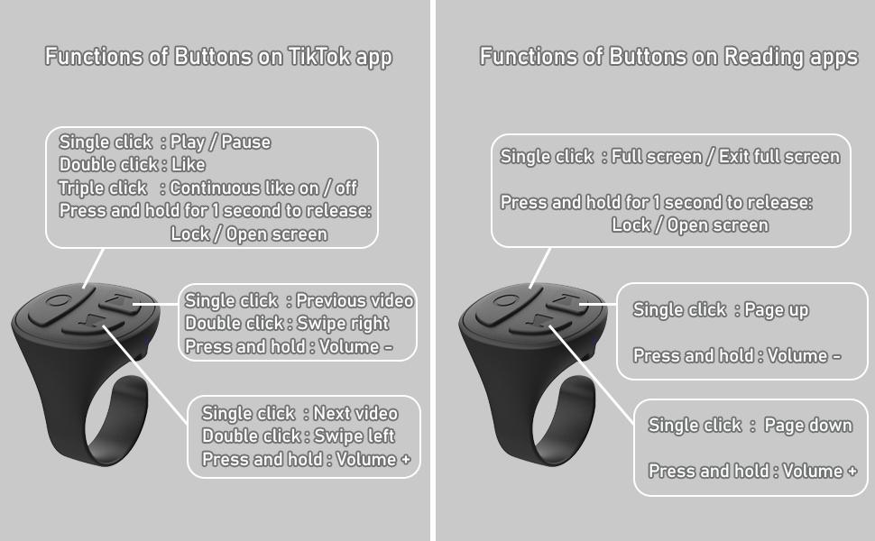 Scrolling Ring Remote Control Scroller Page Turner,Bluetooth Selfie & Video Recording Remote,Music Control for iPhone,iPad,Android,Smartphone