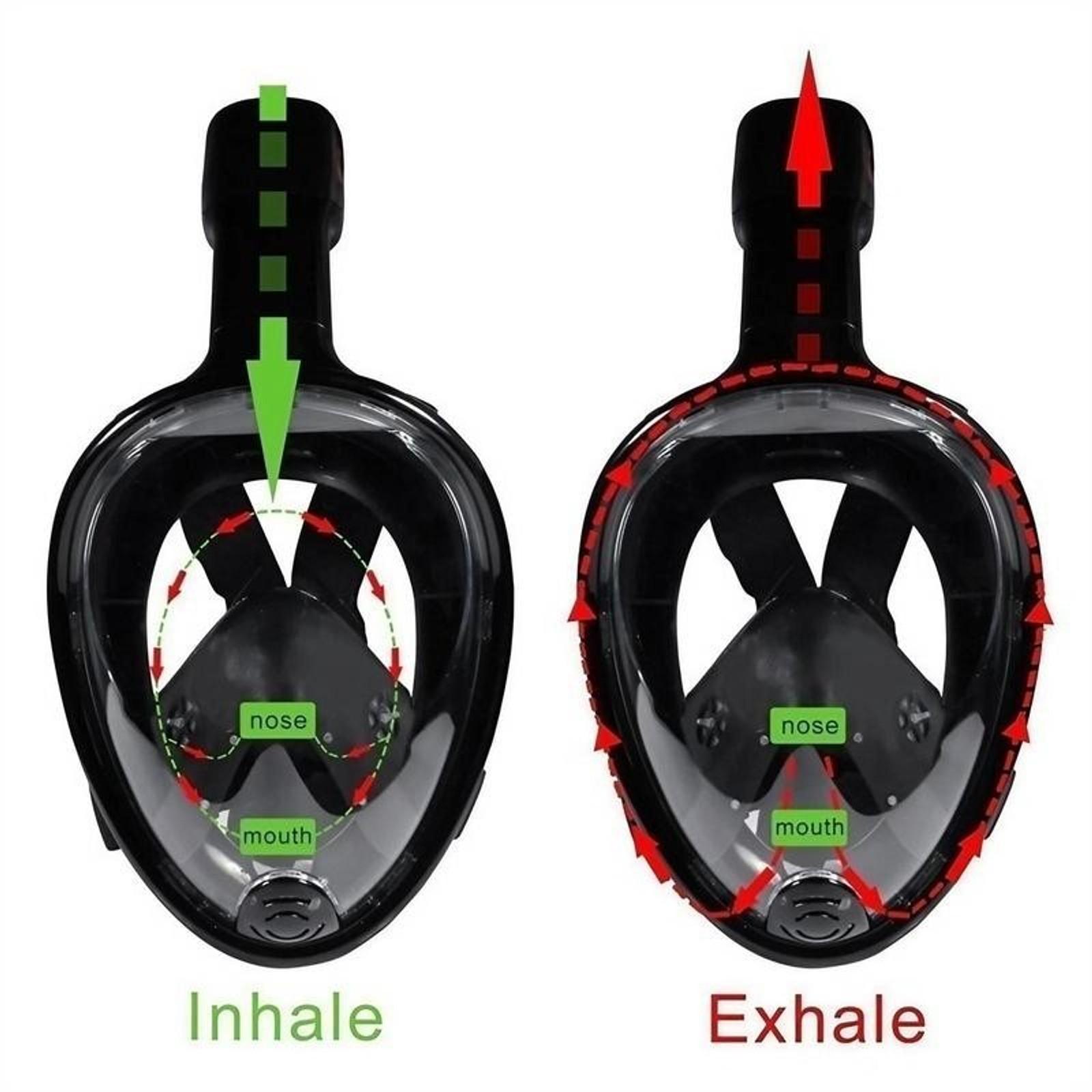 Silicone Snorkeling Mask Anti-Fog Anti-Leak Full Face Diving Goggles 180° Clear View Professional Snorkel Kit Pressure Resistant Safety Breathing System