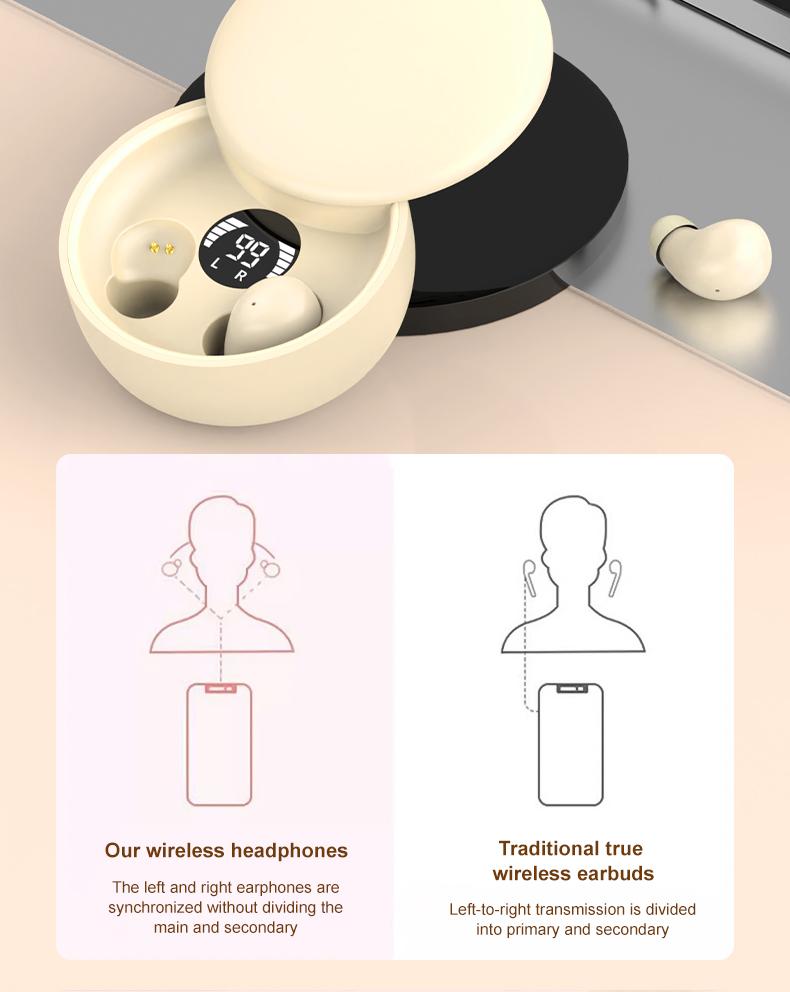 INSONIXN Invisible Sleep Earbuds Ultra-thin In-ear Wireless Bluetooth Earbuds for Sports 3D Stereo Low Latency Dual Noise Reduction Sleep Game Modes IPX5 Waterproof - Electronic  Mother's Day gift