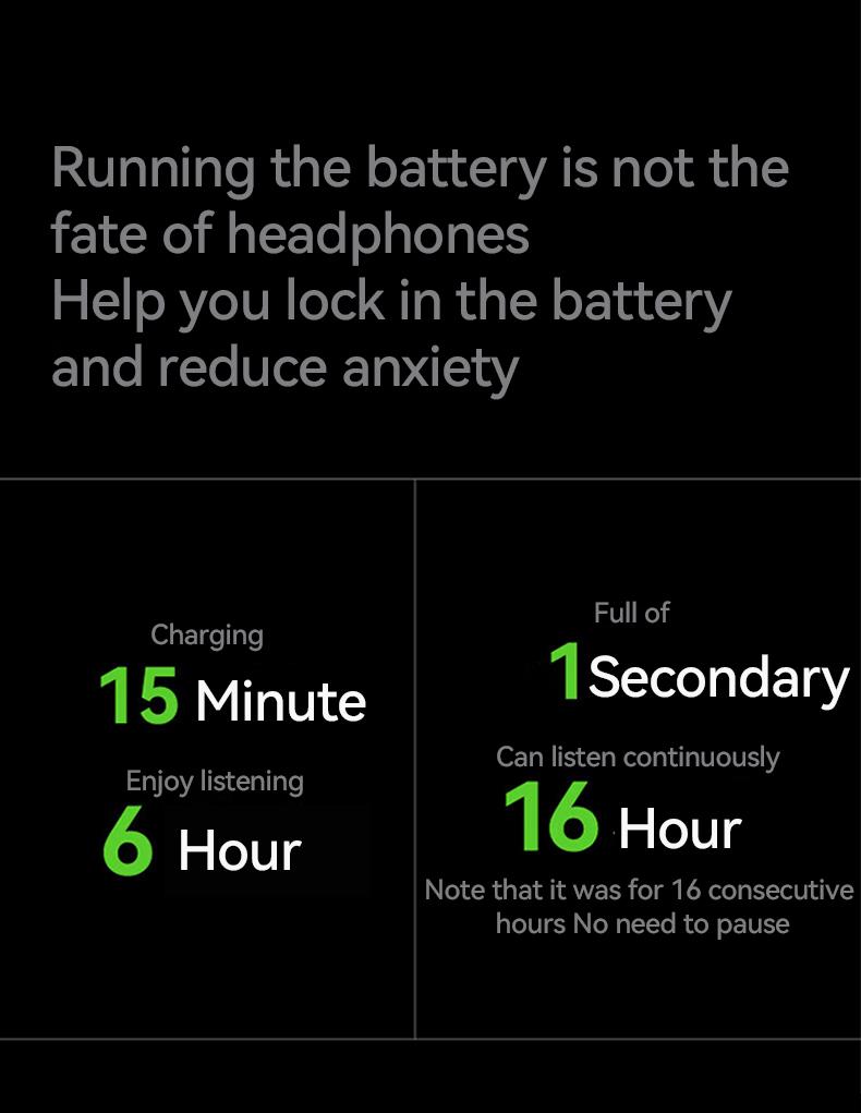 MINISO X28 OWS Open Ear Wireless Bluetooth Earbuds HIFI Sound Quality Sports Headphones IPX5 Waterproof With microphone MINISO X28 OWS Open Ear Wireless Bluetooth Earbuds HIFI Sound Quality Sports Headphones IPX5 Waterproof With microphone