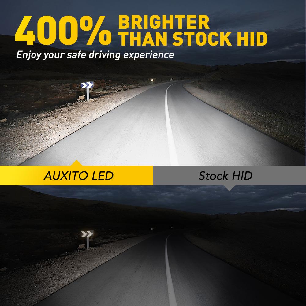 AUXITO D1S D1R D2S D2R D3S D3R Bulbs, 24000Lumens 120W 6000K White 500% Brightness, Xenon HID Replacement Lights, Plug and Play Fog Light Bulbs, Pack of 2