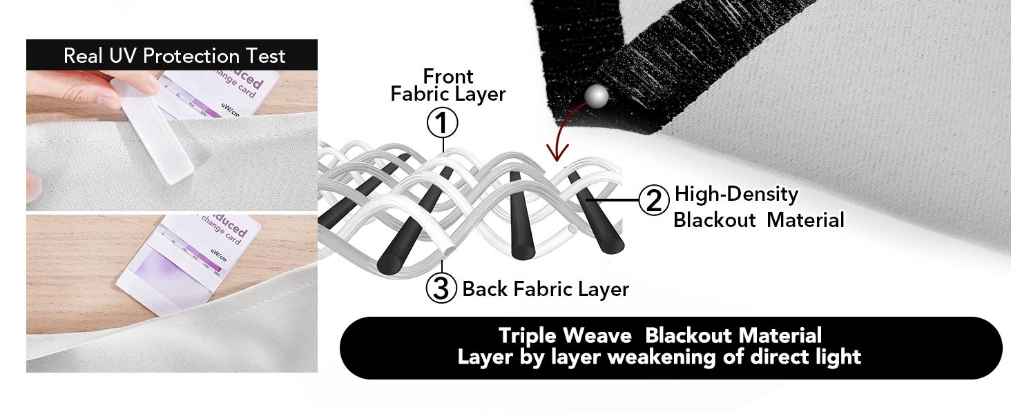 2 Panels Solid Color Curtains(3 Hanging Styles, 42 Inch Width) – Modern Blackout Drapes, Christmas Decor, Home Decoration for Living Room, Bedroom, Summer Home, Christmas Gifts & Decorations