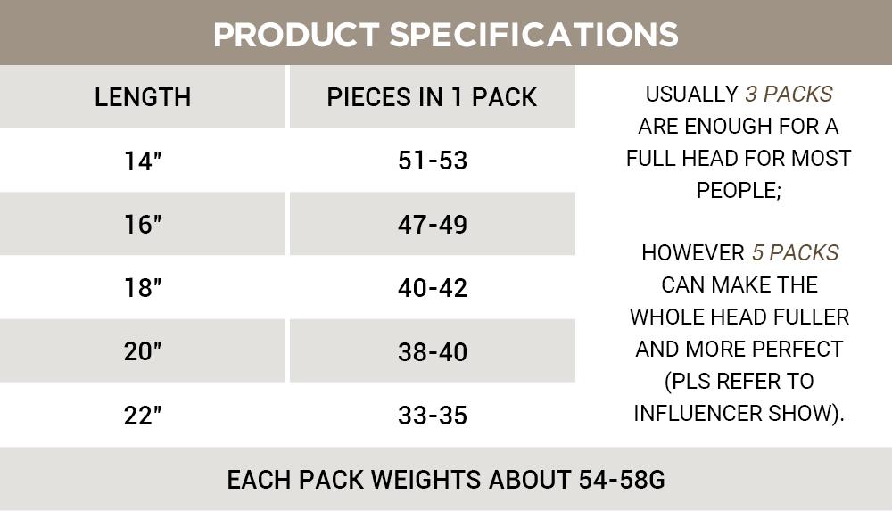 [Style Icon] Crochet Human Hair Pre Looped Afro Kinky V Bulk Natural Curly Hair for Kinky Twist Crochet Braiding Hair Natural Black 56 Gram/Pack