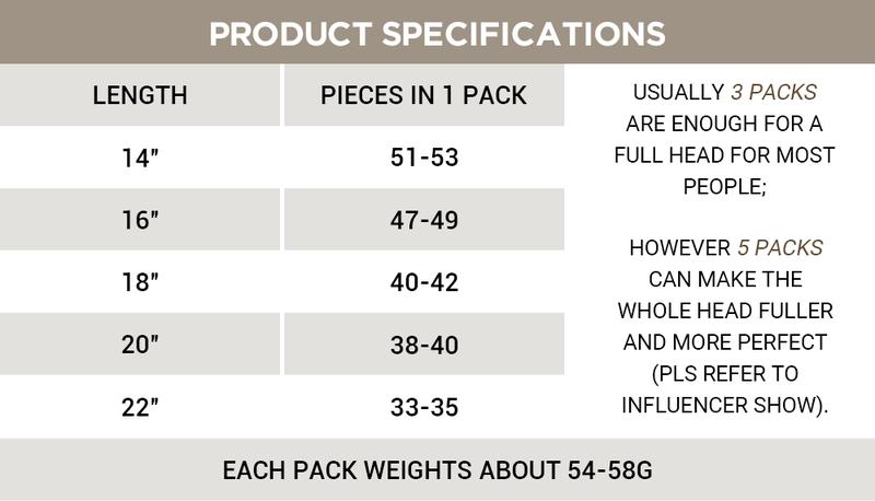 [Style Icon] Crochet Human Hair Pre Looped Afro Kinky V Bulk Natural Curly Hair for Kinky Twist Crochet Braiding Hair Natural Black 56 Gram/Pack