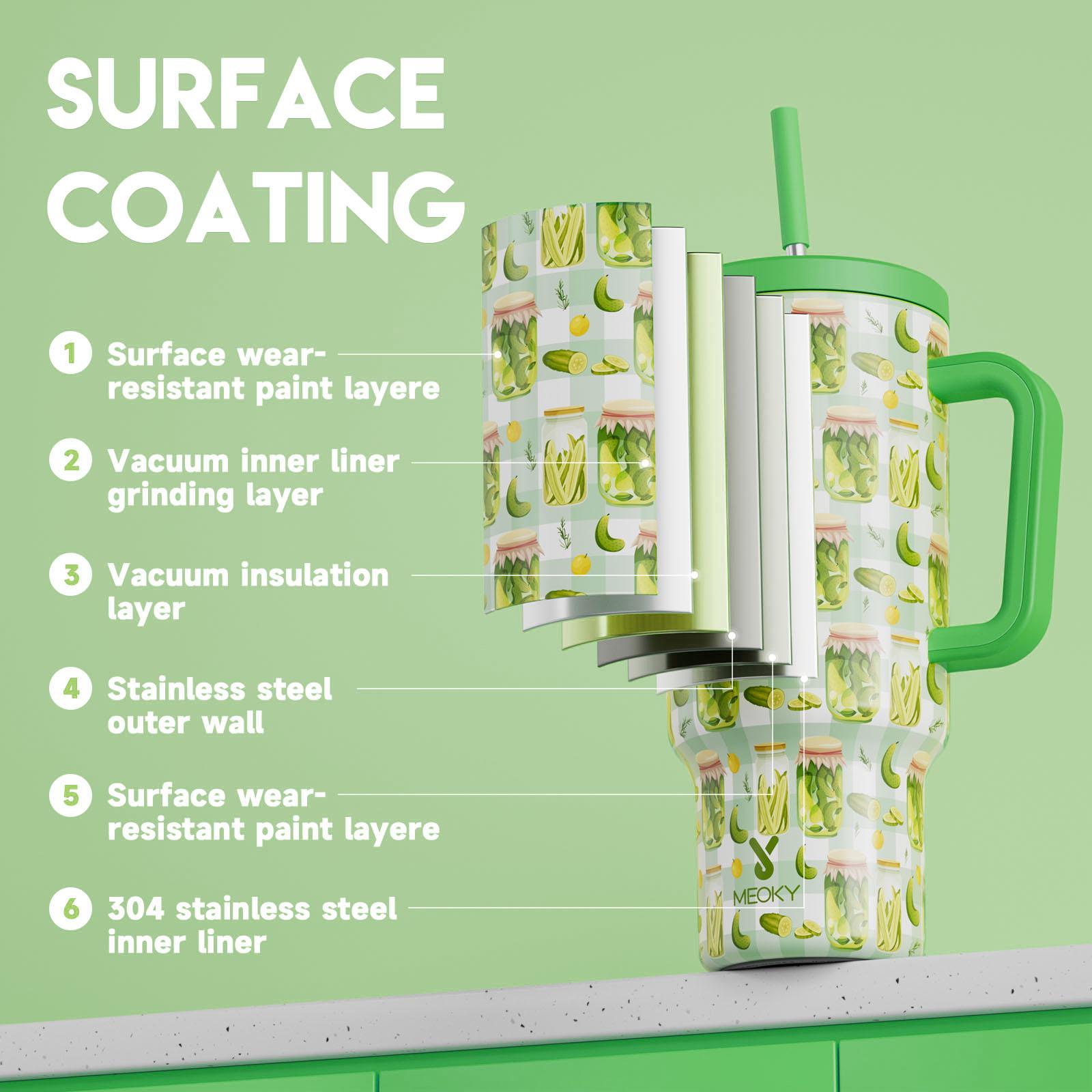 【itsasharee & MEOKY】Exclusive Series 40oz Stainless Steel Vacuum Insulated Bottle with Lid and Straw, Hot Water Mug,Cold Water for 24 Hours, Hot Water for 8 Hours, Iced Tea or Coffee