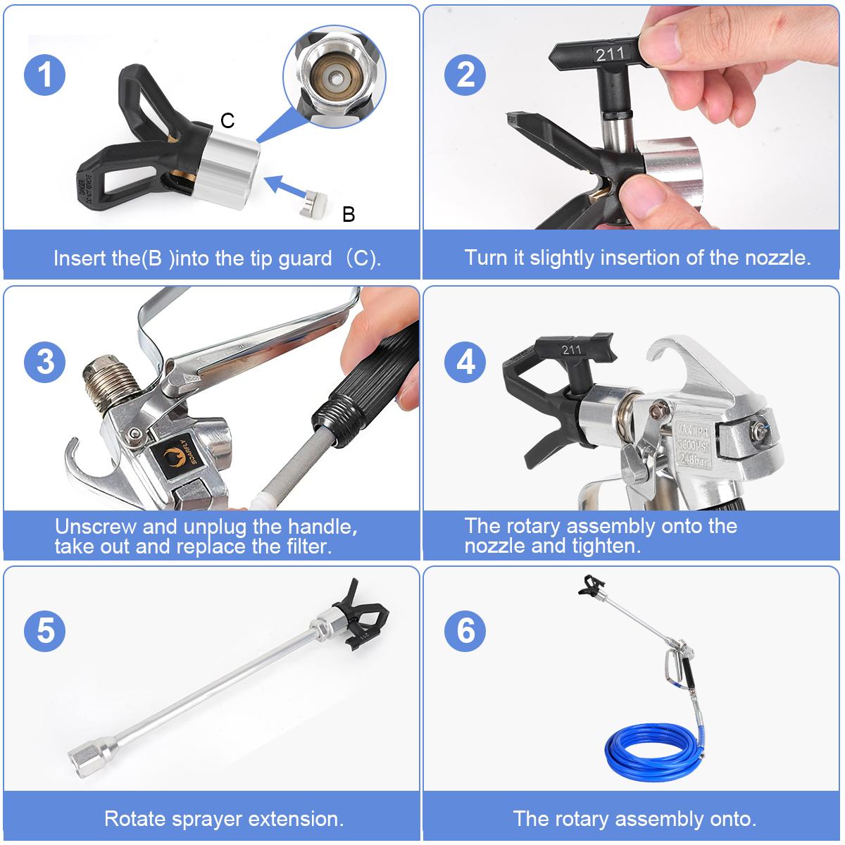 SOARFLY Tools Handheld Airless Paint Sprayer Kit | Universal Paint Spray Gun for Home & Construction | Ideal Gift for Men