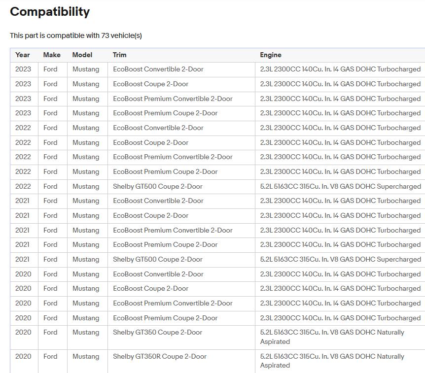 For Ford Mustang 2015-2023 Dynamic LED Side Marker Light Rear Bumper Purple Lamp AUTOONE 2Pcs