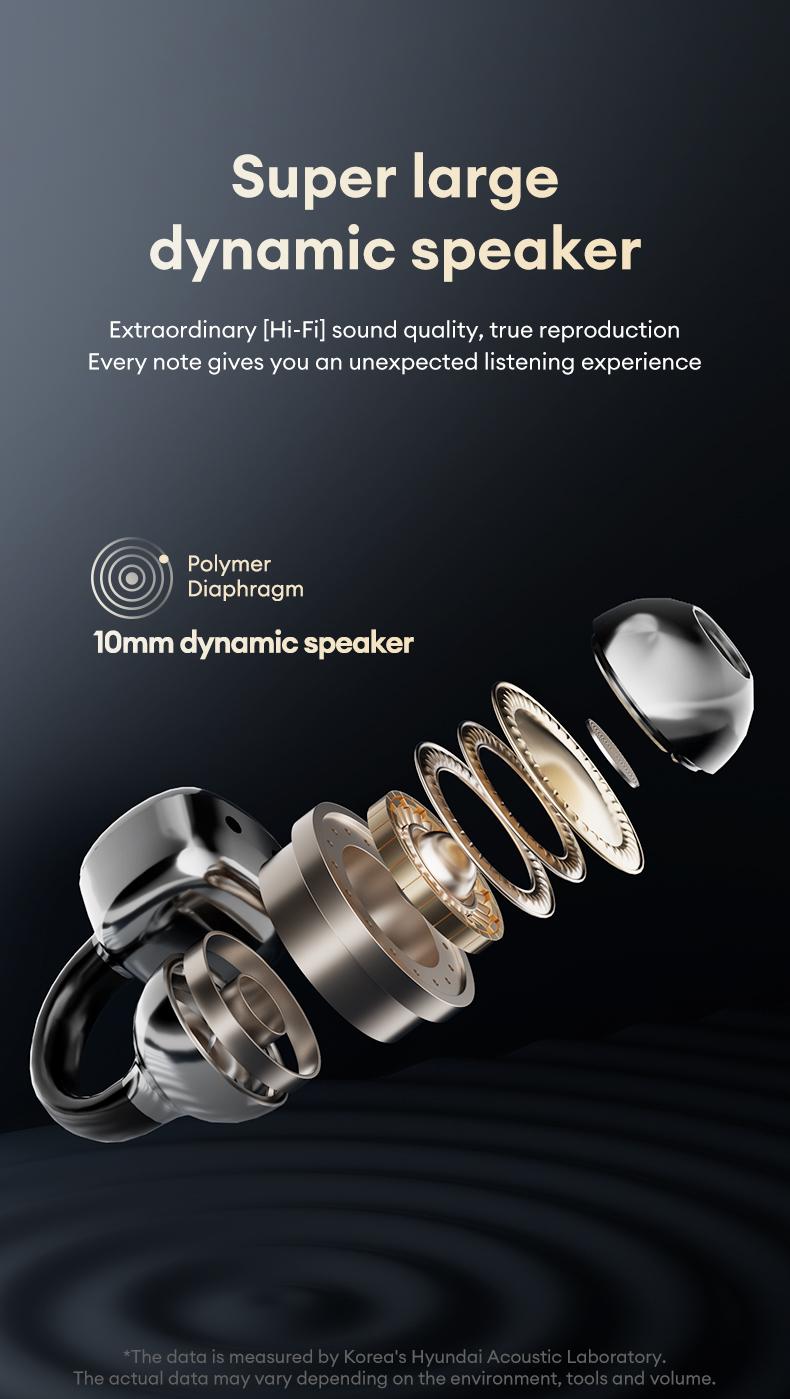 HYUNDAI C02 Clip-On Ear Headphones with LCD Full Color Touch Screen, Wireless Earbuds Headset for Music & Phone Calls