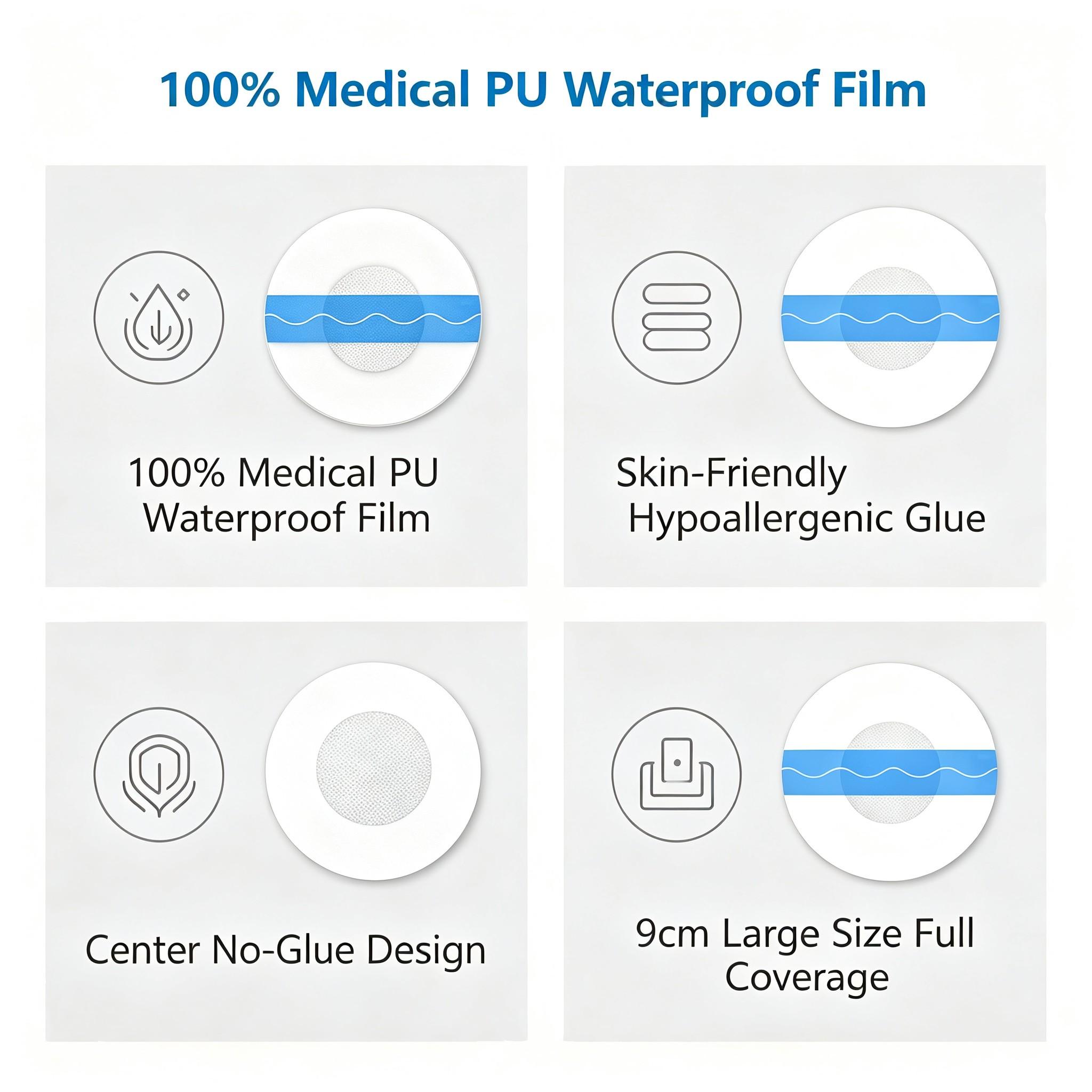 115 Count Universal CGM Overpatches for FreeStyle Libre 2/3 & Dexcom G7, 9cm/3.54inch Breathable Waterproof Sensor Tape with 4cm Non-Stick Center, Strong Adhesion Hypoallergenic Adhesive Patches to secure the sensor (Sensor Not Included)