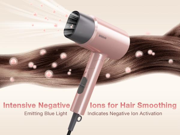 BABONIR Ionic Hair Dryer with 50M Negative Ions,Powerful 1875W Blow Dryer for Women & Men,Fast Drying,Travel Blow Dryer for Home,Salon,Lightweight,Foldable,Christmas Gifts Holiday Gift