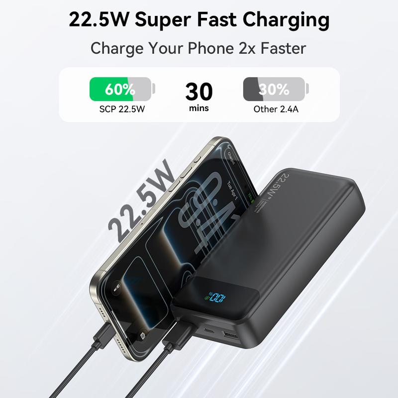 20000mAh large-capacity portable charger, with 4 cables and 6 outputs, PD20W fast charging digital display battery pack, suitable for power banks during travel and outdoor activities