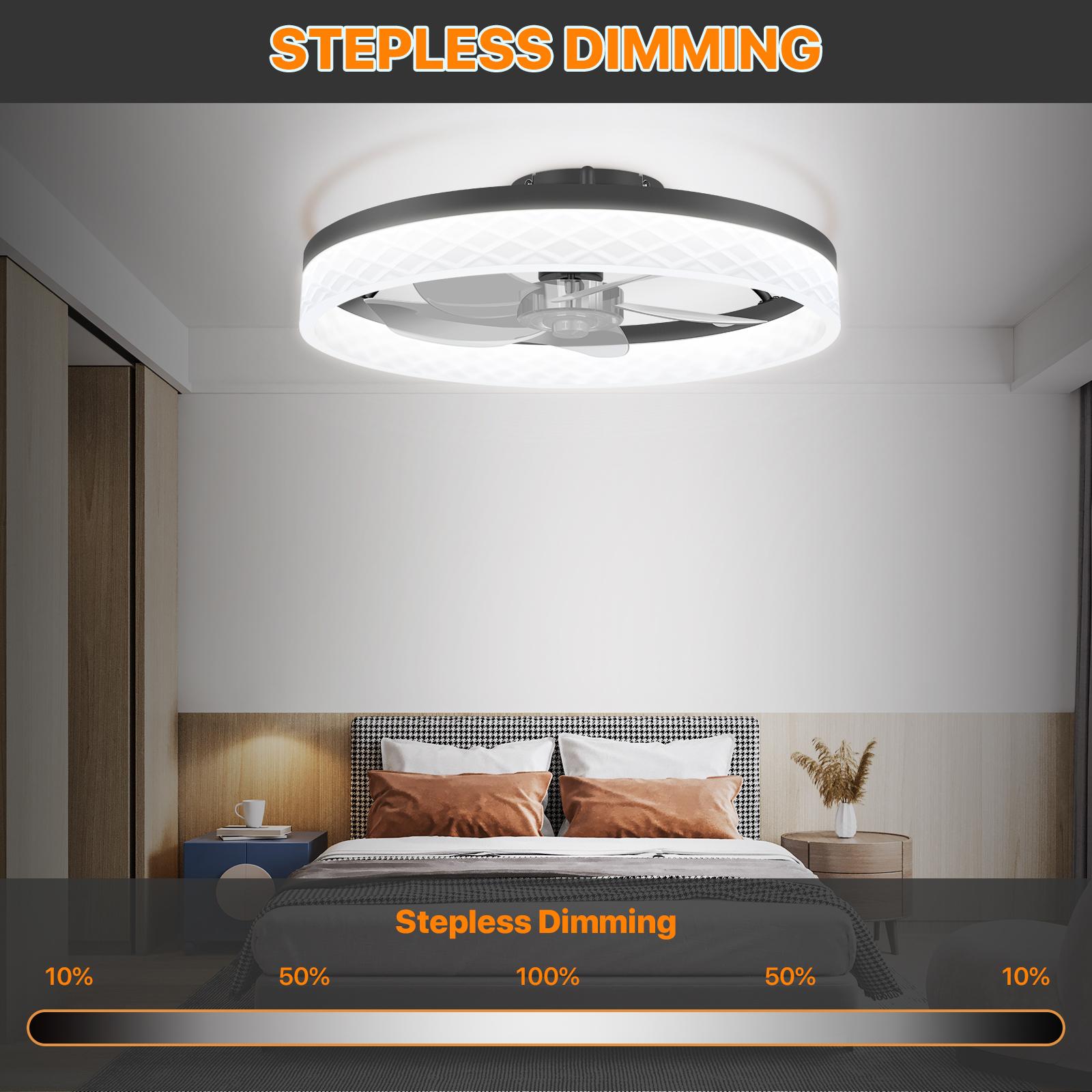 HYPERLITE Ceiling Fans with Lights - 19.7 Inch Flush Mount Ceiling Fan with Remote, 6 Wind Speeds, Reversible DC Motor, Dimmable LED Light with 3 CCT, Modern Ceiling Fan for Bedroom, Kitchen, Black，White，Adjustable Rgb Lighting，Jumpstart newyear