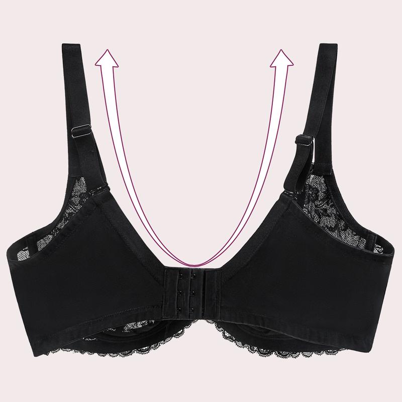 Live Only HSIA Pretty In Petals Unlined Strappy Floral Lace Unpadded Plus Size Underwire Bra TikTokShopBlackFriday