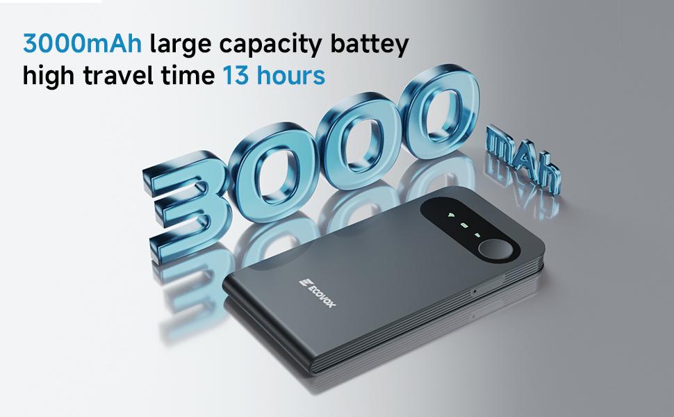 ECOVOX Global Portable Mini WiFi Hotspot Stay ConnectedAbroad No SlM Needed 13-Hour Battery Connect 9 Devicesat Once Perfect for Travel, Renters, Business & Study Abroad