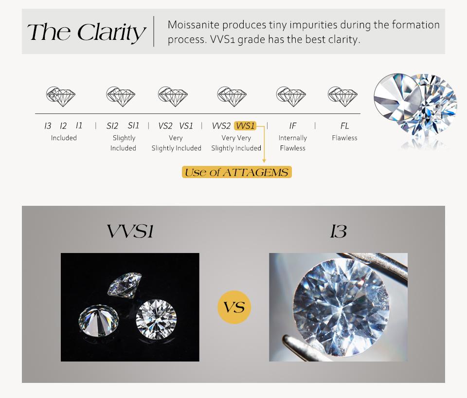 Eternity D VVS1 Color Synthetic Round Moissanite Rings for Wome 925 Sterling Silver Engagement Wedding Classic Rings Party Gift Fine Jewelry New R261, Elegant Engagement Ring, Engagement Rings Summervibes summerwins Eternity D VVS1 Color Synthetic Round Moissanite Rings for Wome 925 Sterling Silver Engagement Wedding Classic Rings Party Gift Fine Jewelry New R261, Elegant Engagement Ring, Engagement Rings Summervibes summerwins