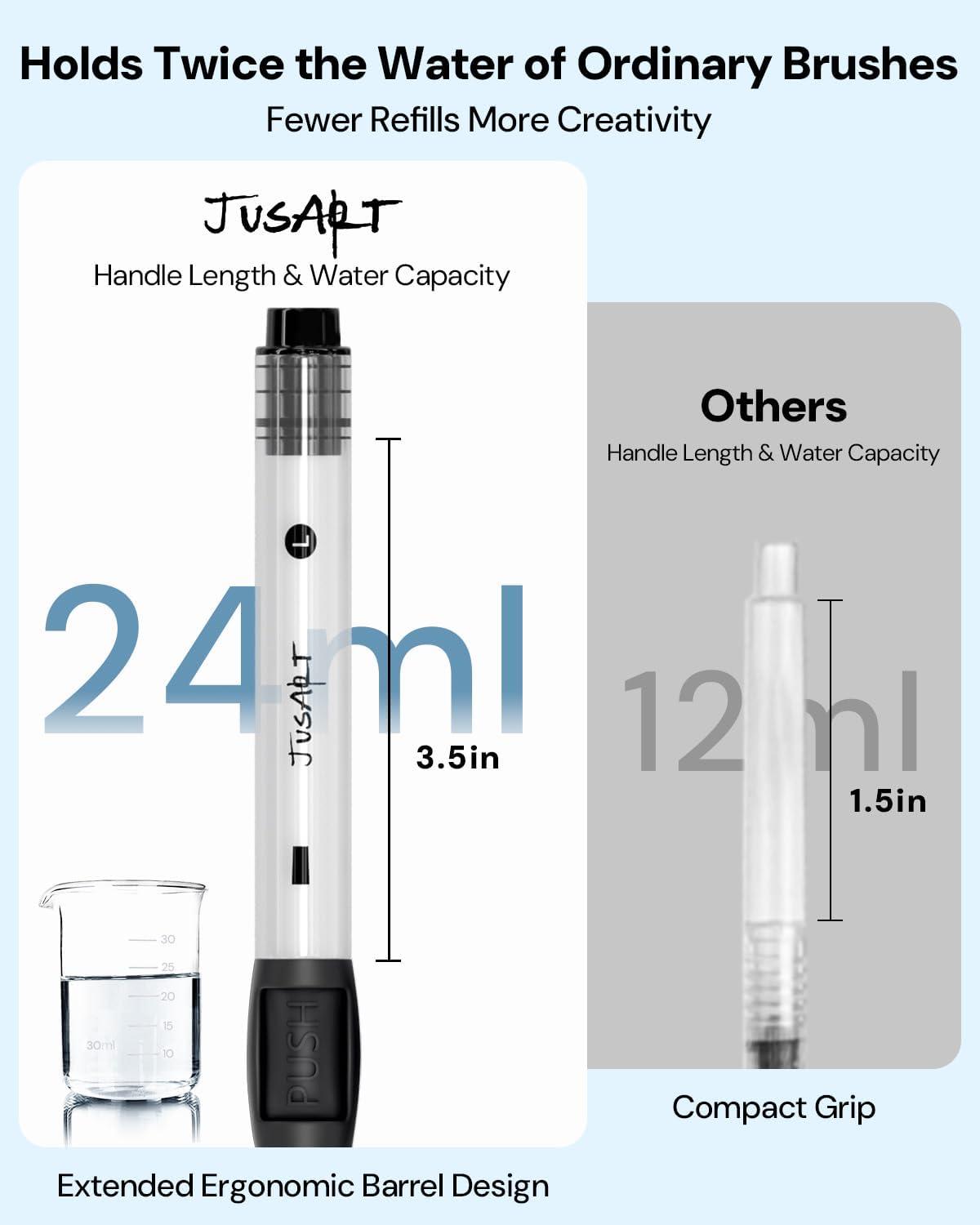 [JusArt] Water Brush Pens 6-Pack Leak-Proof Refillable Watercolor Pens for Acrylic and Gouache Painting - Includes Pointed & Flat Tip Styles - Portable Water Brushes for Artists, Beginners, Kids