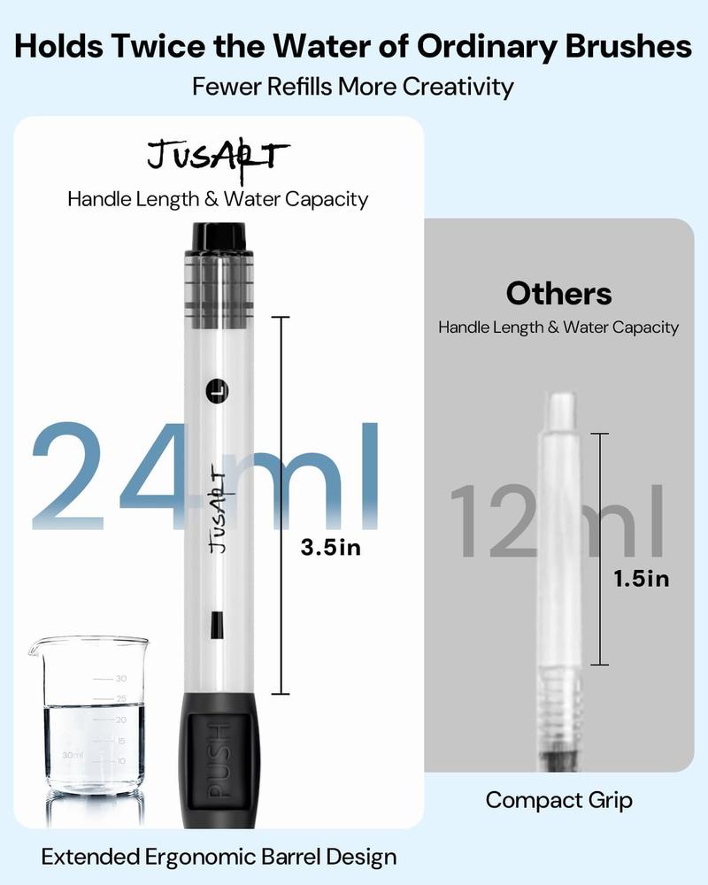 [JusArt] Water Brush Pens 6-Pack Leak-Proof Refillable Watercolor Pens for Acrylic and Gouache Painting - Includes Pointed & Flat Tip Styles - Portable Water Brushes for Artists, Beginners, Kids
