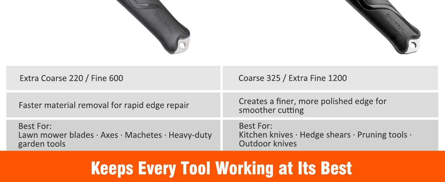 120N Dual-Grit Sharpening Stone File with Angle Guide, 220/600 Grit Tool Sharpener for Lawn Mower Blades, Axes, Hatchets, Machetes,,, Chisels & Drills