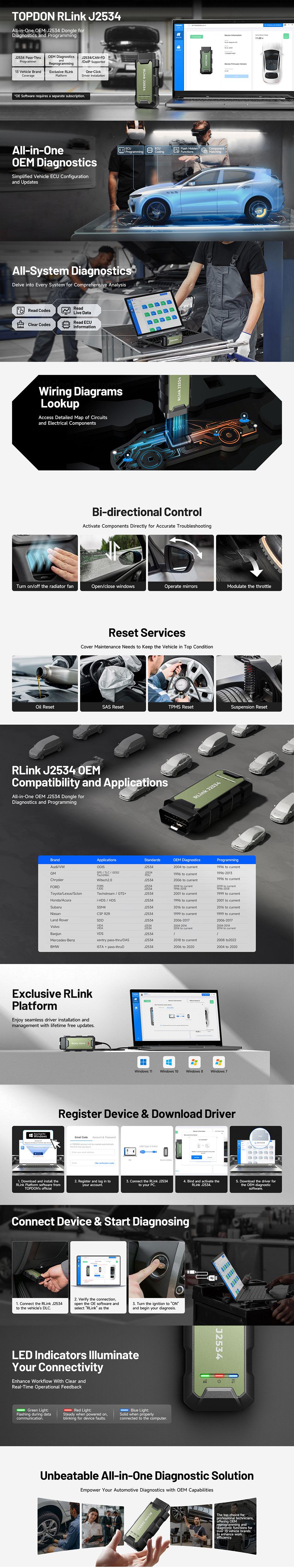 TOPDON RLink J2534 Pass-Thru Programmer, OEM Reprogramming and Diagnostic Tool, Enhanced J2534 VCI, Supports J2534/D-PDU/CAN-FD/DoIP, Compatible with 17+ Vehicle Brands, No OE Software Provided