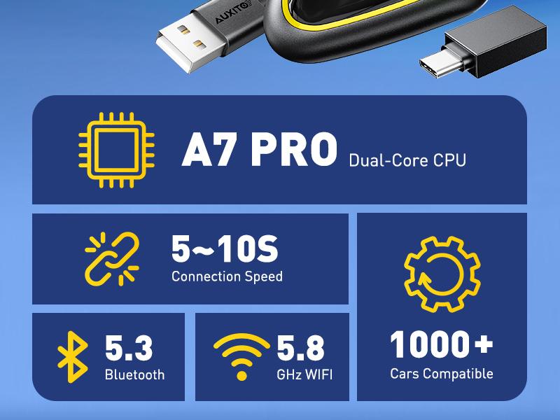 AUXITO 2 in 1 Wireless CarPlay & Android Auto Adapter, Converts OEM Wired CarPlay to Wireless, Plug & Play Seamless Connection for iPhone iOS 12+ & Android 11+, 2025 Upgraded