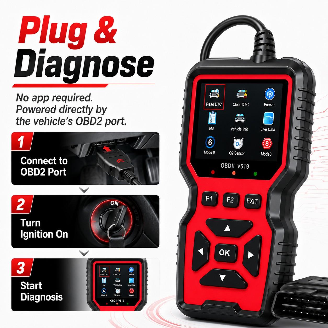 V519 Obd2 Scanner Diagnostic Tool, Engine Fault Code Reader, Live Data Stream, O2 Sensor Test, Battery Voltage Test for 12V Vehicles