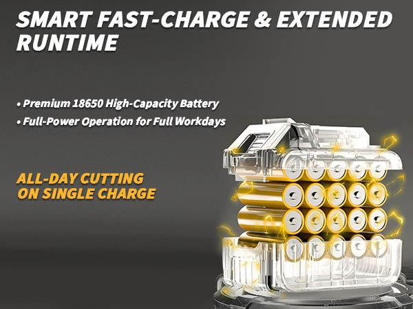 3-in-1 Cordless Lawn Sweeper Weed Eater,  9" Electric Lawn Mower Cordless Bush Trimmer Handheld Hedge Cutter Grass Shrub Trimmer with 6.0Ah Battery & Fast Charger garden yard Multi-Functional Tools Weed Trimmer with Blade Heads Multi-Tool