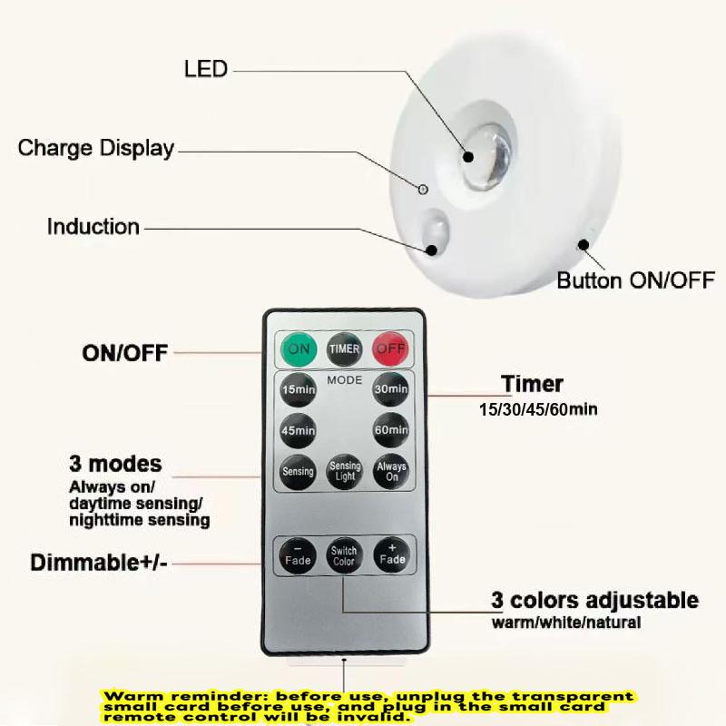 Human Motion Sensing Cabinet Light, USB Rechargeable Wireless Remote Control Ambiance Lighting, Magnetic Three-Color Changing LED Lamp, Decorative Lights