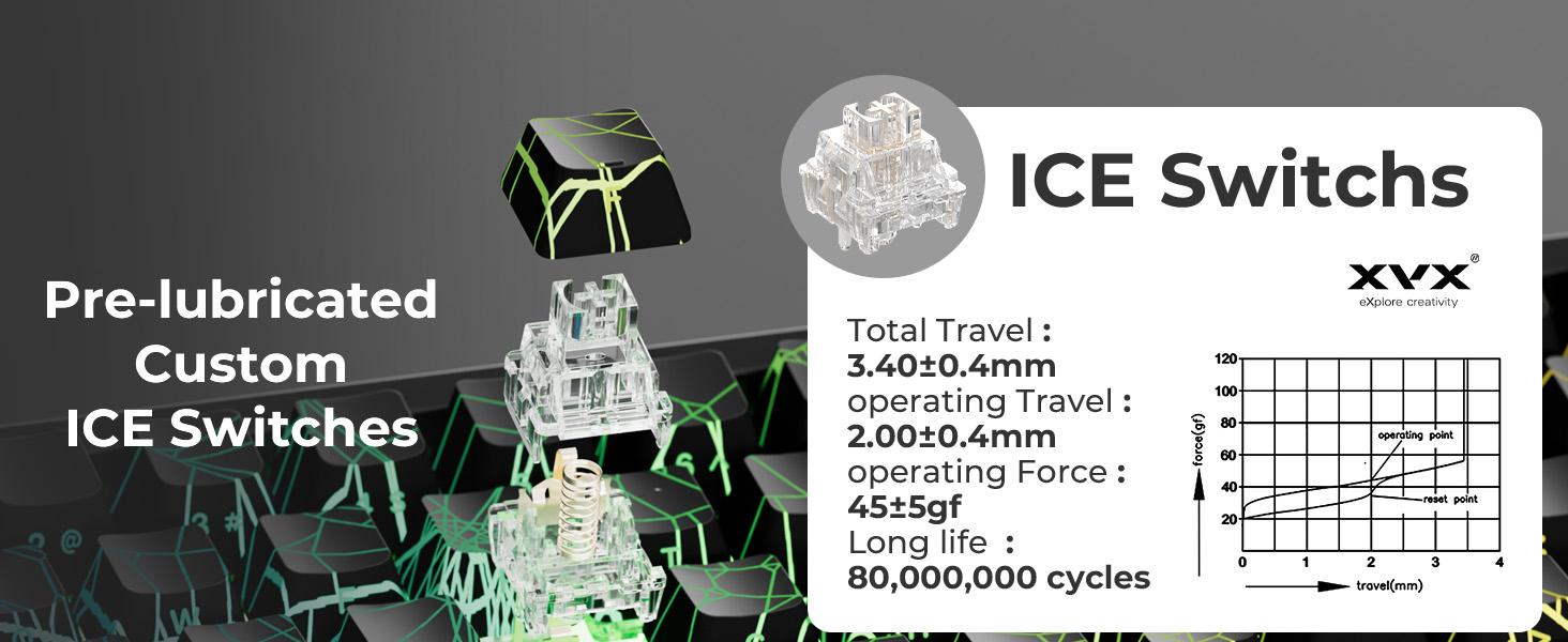 XVX M67 Tri-Mode Mechanical Keyboard With Spider Web IMD-Tech Keycaps, QMK/VIA  Gasket, RGB Hot Swappable, bluetooth