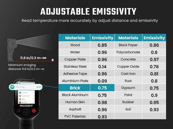 Mileseey TR10 Thermal Imaging Camera, Super Resolution 240 x 240, 25 Hz Refresh Rate, Temperature Range -4°F to 1022°F, 2.8-inch LCD Display,Handheld Infrared Imager, 10-Hour Battery Life for Inductrial,temp gun Mileseey TR10 Thermal Imaging Camera, Super Resolution 240 x 240, 25 Hz Refresh Rate, Temperature Range -4°F to 1022°F, 2.8-inch LCD Display,Handheld Infrared Imager, 10-Hour Battery Life for Inductrial,temp gun