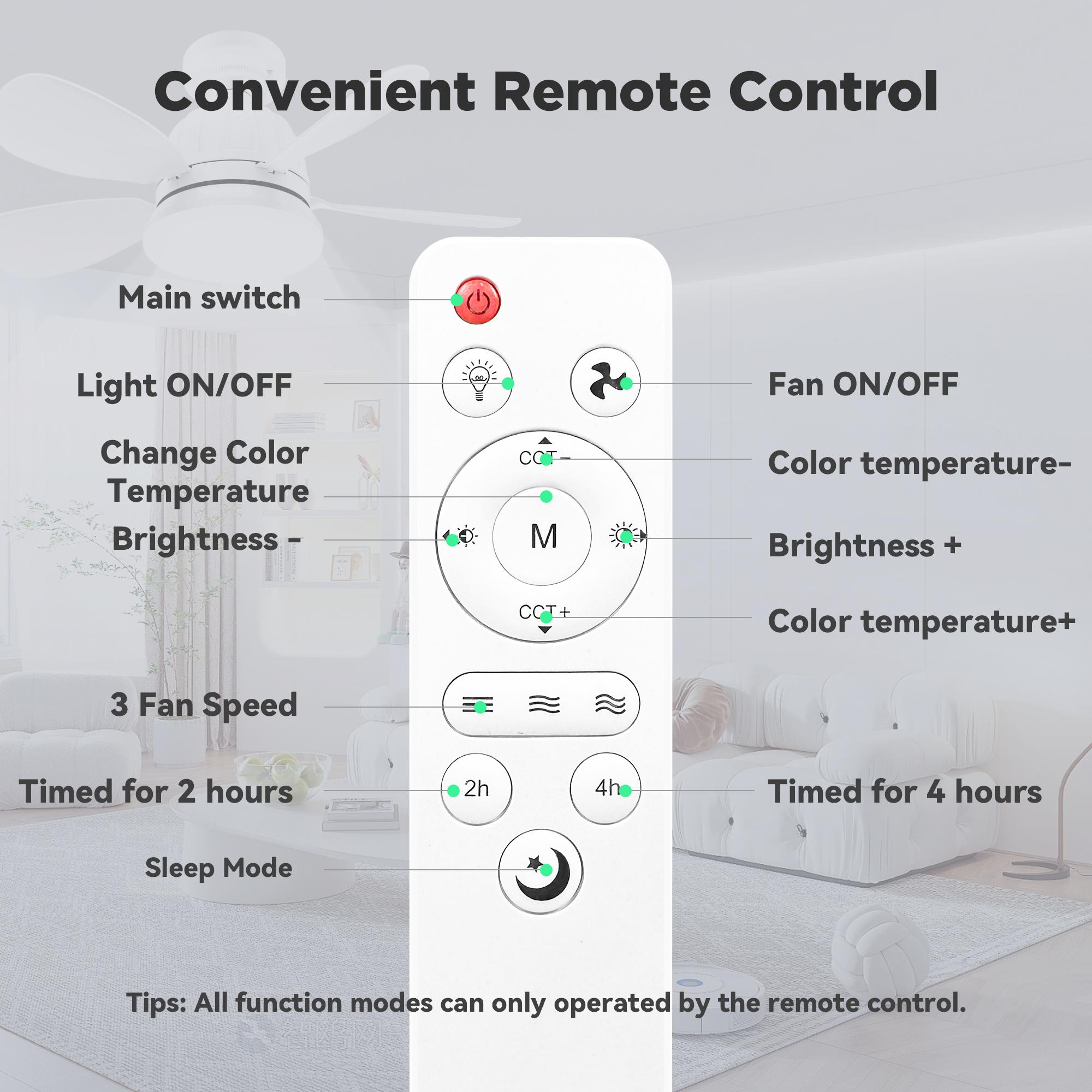 Socket Fan Light with Remote and LED Lights, Ceiling Fan Lights with E27 Base, Screw in Ceiling Fans for Patios, Garage, Bedroom, Living Room, Closet, and Small Rooms