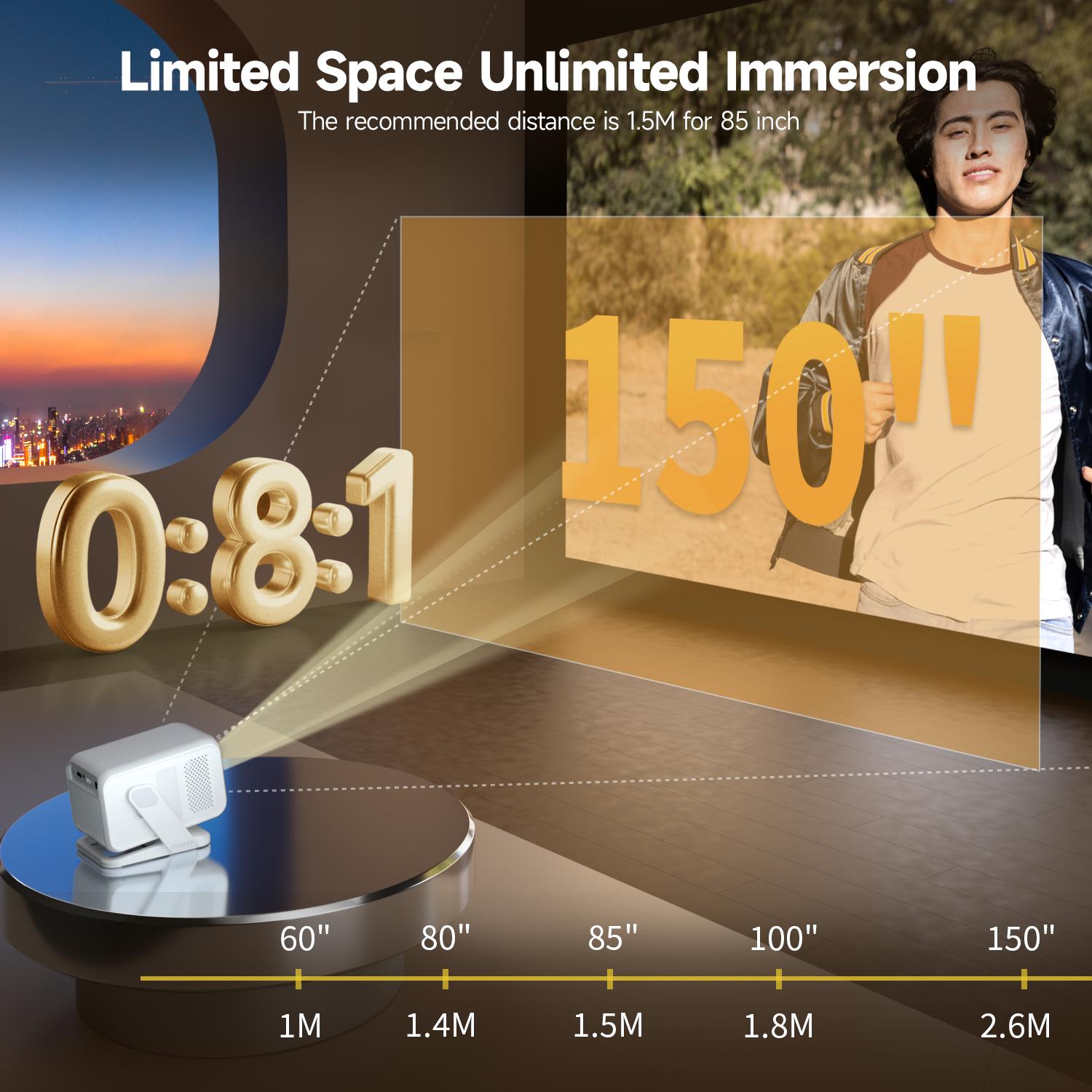 [US warehouse] Magcubic 420ANSI HY310X Projector Auto Focus & Keystone With 4K Videosource Supported  Full HD 1080P Android 11 Built-in 5W Speaker BT5.2 for Outdoor Theater Stand Mini Portable Projector