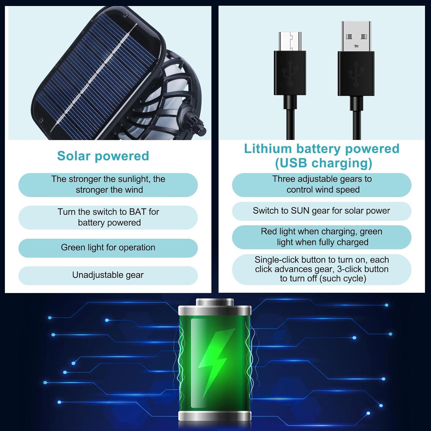 Solar Fan Hat, Hat with Solar Fans Built in，With2PCS Rechargeable Cooling Fan, Suitable for Outdoor Fishing, Camping